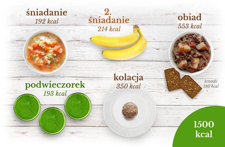 Dieta 1500 kcal: ile schudniesz i jak osiągnąć trwałe efekty?